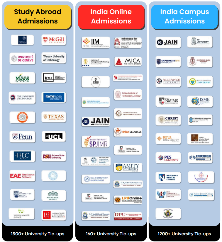 Top Universities